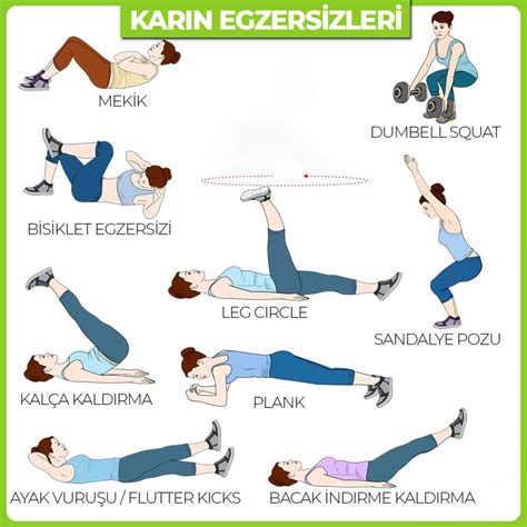 Ev Egzersizleri: Spor ve Fitness Aktiviteleriyle Forma Girmenin Yolları