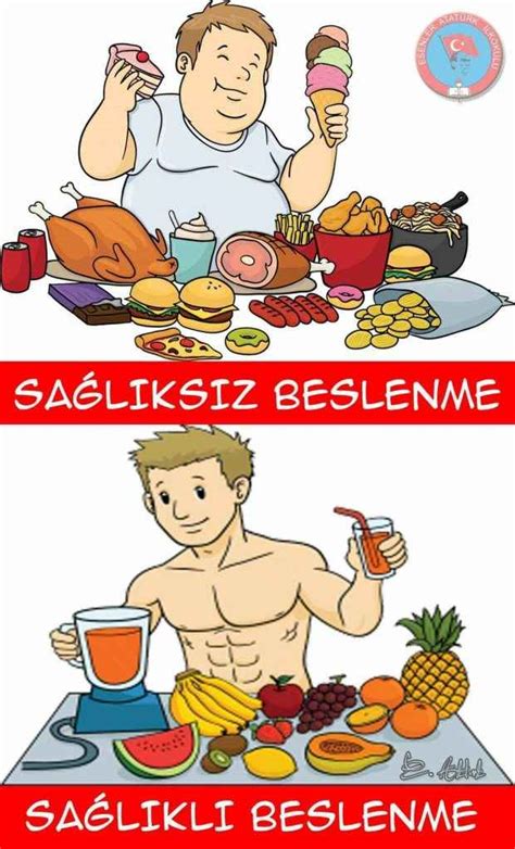 Vitaminler ve Kilo Kontrolü: Dengeli Beslenme İle İlgili Öneriler